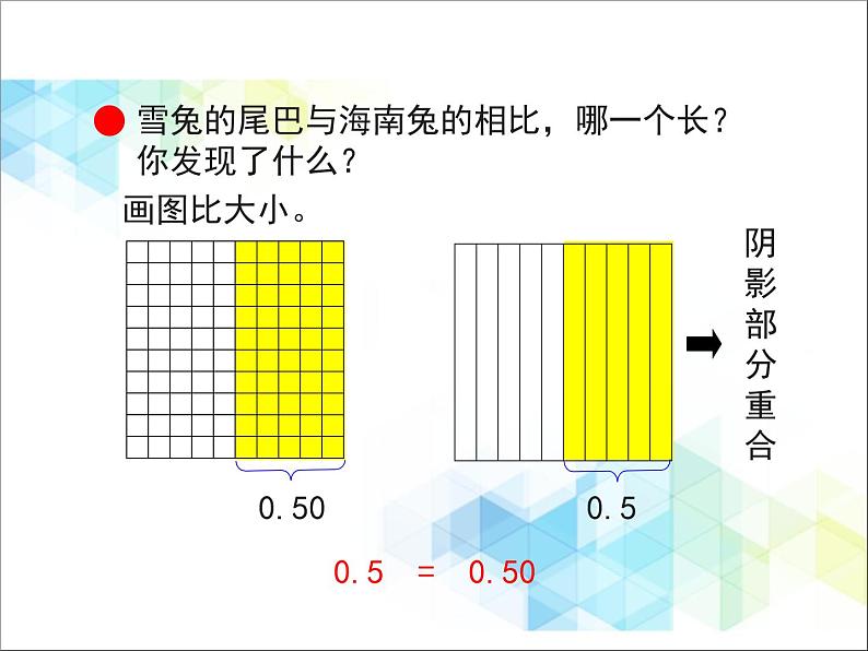 第5单元：动物世界2《小数的性质和大小比较（信息窗2）》教学课件06