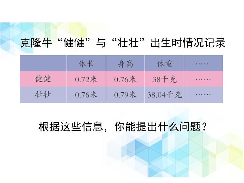 第7单元：奇异的克隆牛1《小数加减法（信息窗1）》教学课件104