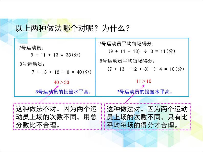 第8单元：我锻炼 我健康1《平均数（信息窗1）》教学课件05