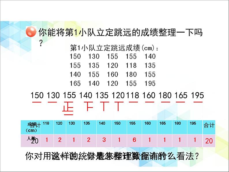 第8单元：我锻炼 我健康2《分段统计表（信息窗2）》教学课件03