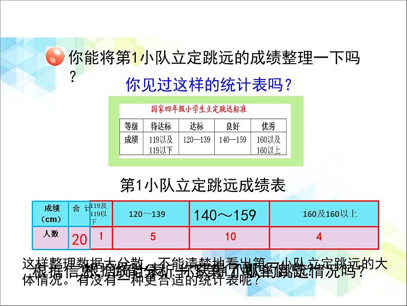 第8单元：我锻炼 我健康2《分段统计表（信息窗2）》教学课件04