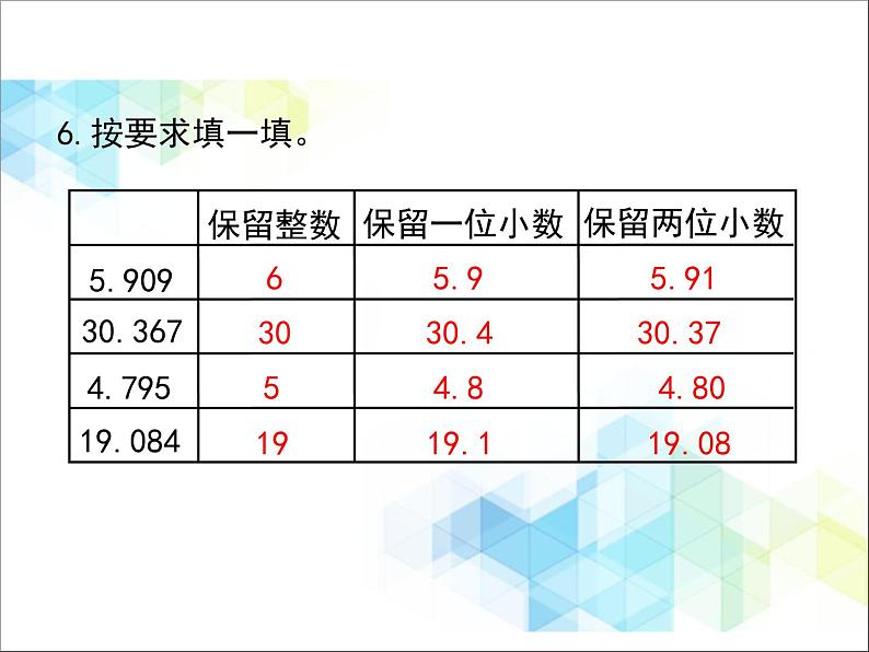 第9单元：回顾整理《总复习》课件07