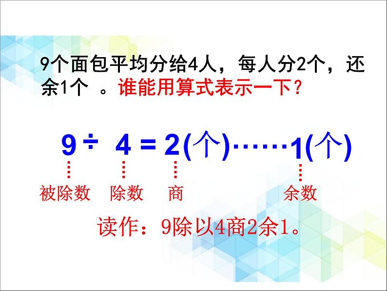 第1单元：野营《有余数除法（信息窗1）》参考课件06