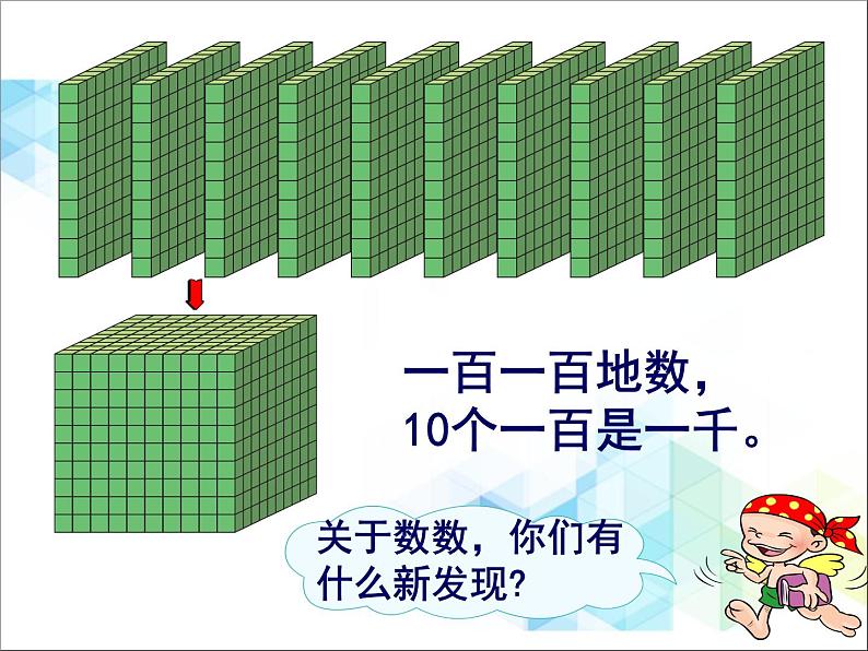 第2单元：游览北京1《1000以内数的认识（信息窗1）》参考课件206