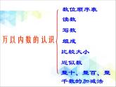 第2單元：游覽北京6《回顧整理》參考課件