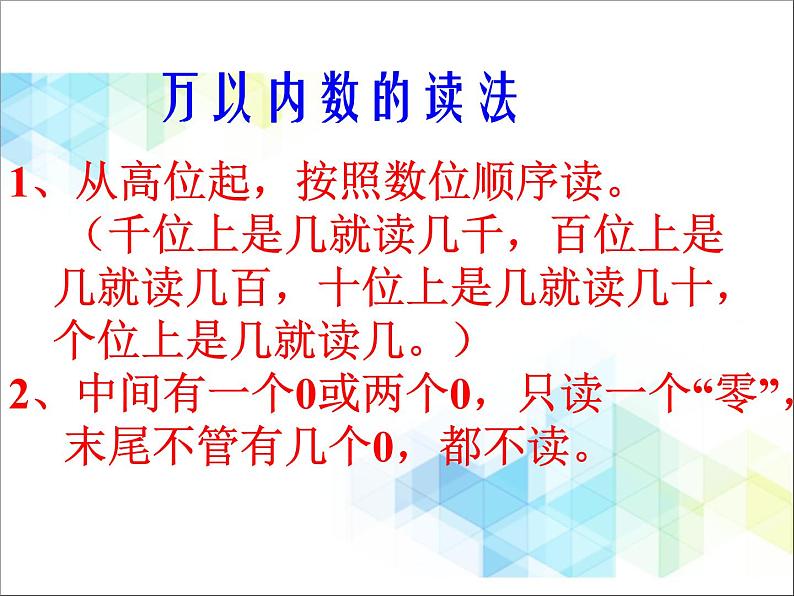 第2单元：游览北京6《回顾整理》参考课件第4页