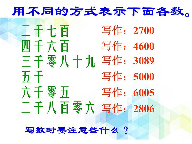 第2单元：游览北京6《回顾整理》参考课件第8页
