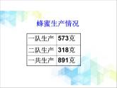 第4單元：勤勞的小蜜蜂4《驗算（信息窗4）》參考課件