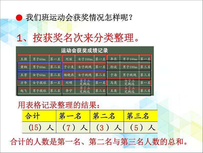 第9单元：我是体育小明星1《数据的收集与整理（信息窗1）》参考课件03