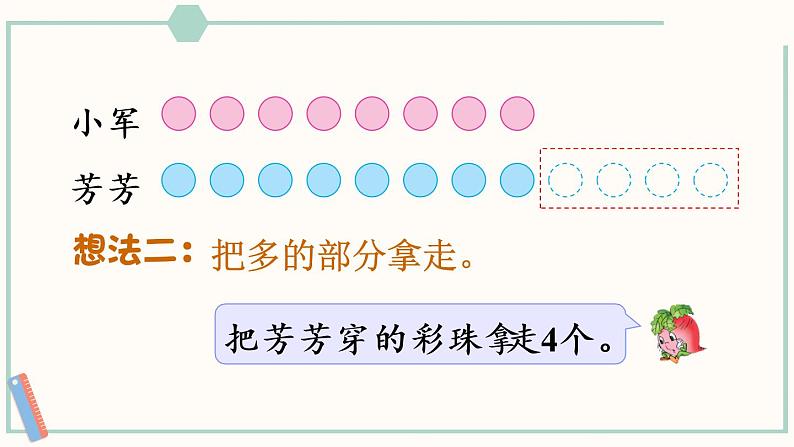 苏教版二年级数学上册 一 100以内的加法和减法（三） 第3课时 解决“同样多”的实际问题 课件第6页