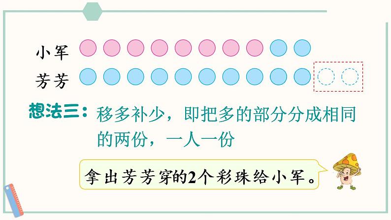 苏教版二年级数学上册 一 100以内的加法和减法（三） 第3课时 解决“同样多”的实际问题 课件第7页