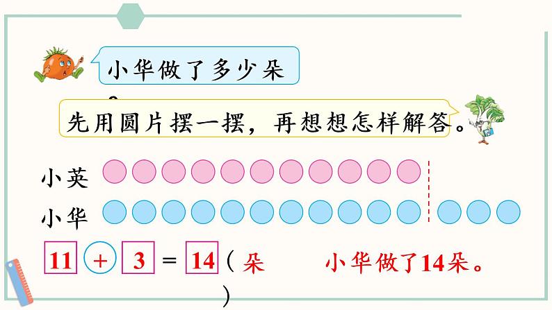 苏教版二年级数学上册 一 100以内的加法和减法（三） 第4课时 解决“多几或少几”的实际问题 课件05