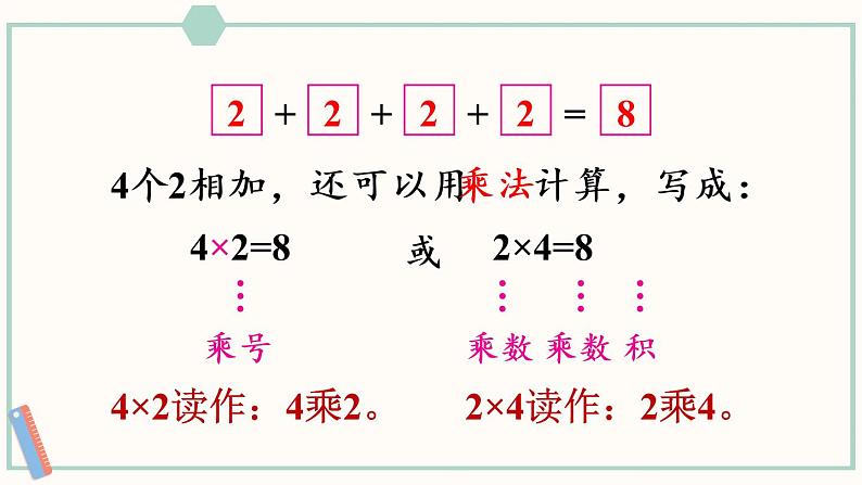 苏教版二年级数学上册 三 表内乘法（一） 第1课时 认识乘法 课件08