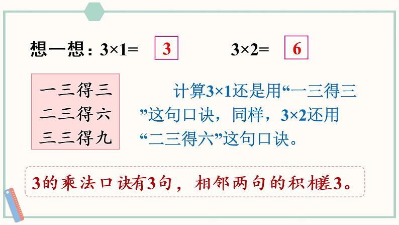 苏教版二年级数学上册 三 表内乘法（一） 第2课时 1～4的乘法口诀 课件06