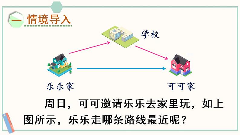 苏教版二年级数学上册 五 厘米和米 第1课时 认识线段 课件第2页