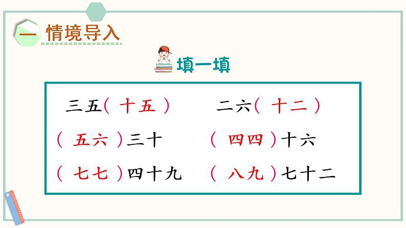 苏教版二年级数学上册 六 表内乘法和表内除法（二） 第1课时 7的乘法口诀 课件02