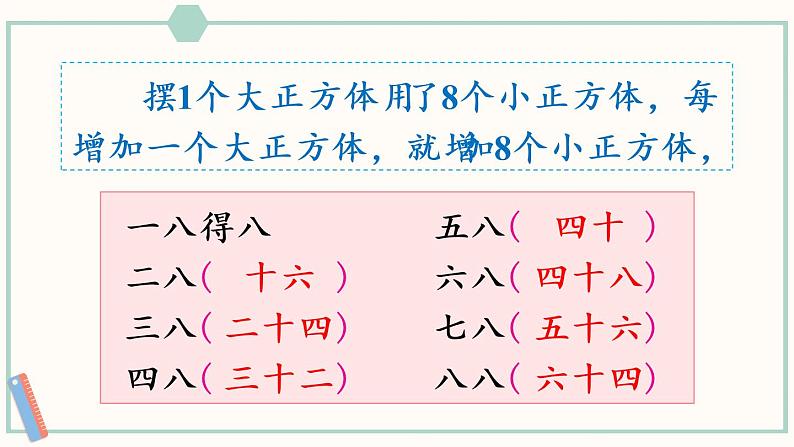 苏教版二年级数学上册 六 表内乘法和表内除法（二） 第3课时 8的乘法口诀 课件第5页