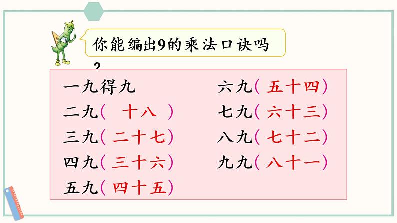 苏教版二年级数学上册 六 表内乘法和表内除法（二） 第5课时 9的乘法口诀和用口诀求商 课件05