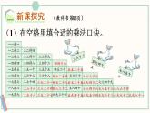苏教版二年级数学上册 六 表内乘法和表内除法（二） 第6课时 乘法口诀表 课件