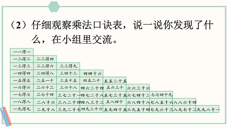 苏教版二年级数学上册 六 表内乘法和表内除法（二） 第6课时 乘法口诀表 课件04