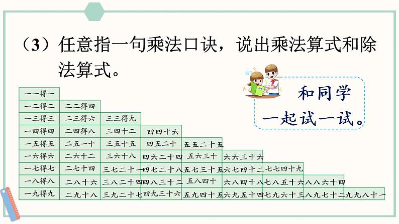 苏教版二年级数学上册 六 表内乘法和表内除法（二） 第6课时 乘法口诀表 课件07