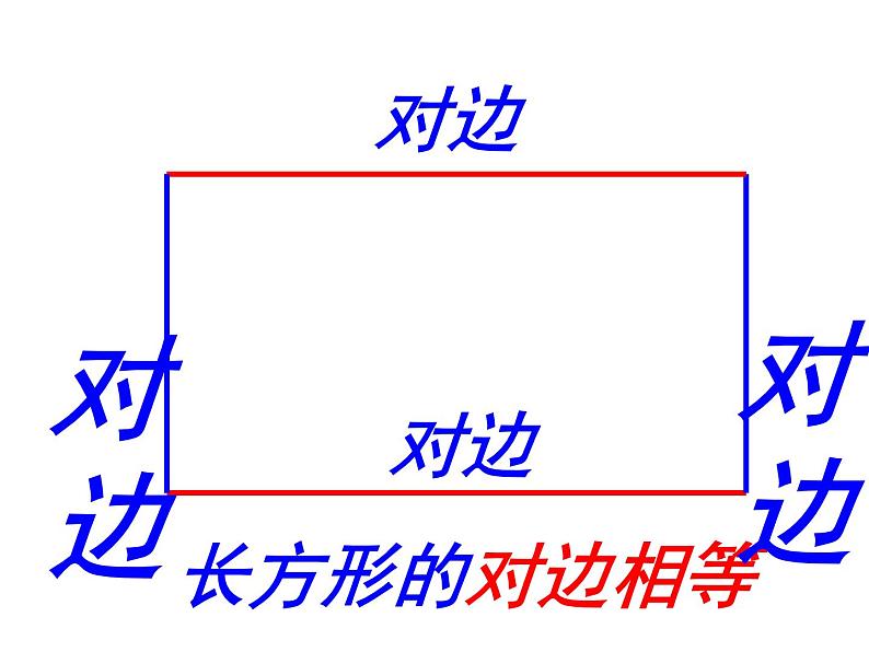 长方形和正方形的认识 (2)课件PPT第7页