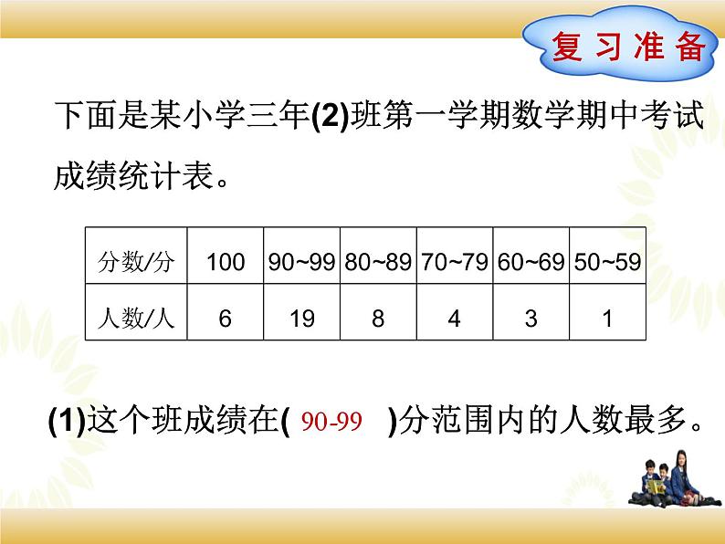 北师大版数学五下8.3 平均数的再认识（课件）第2页