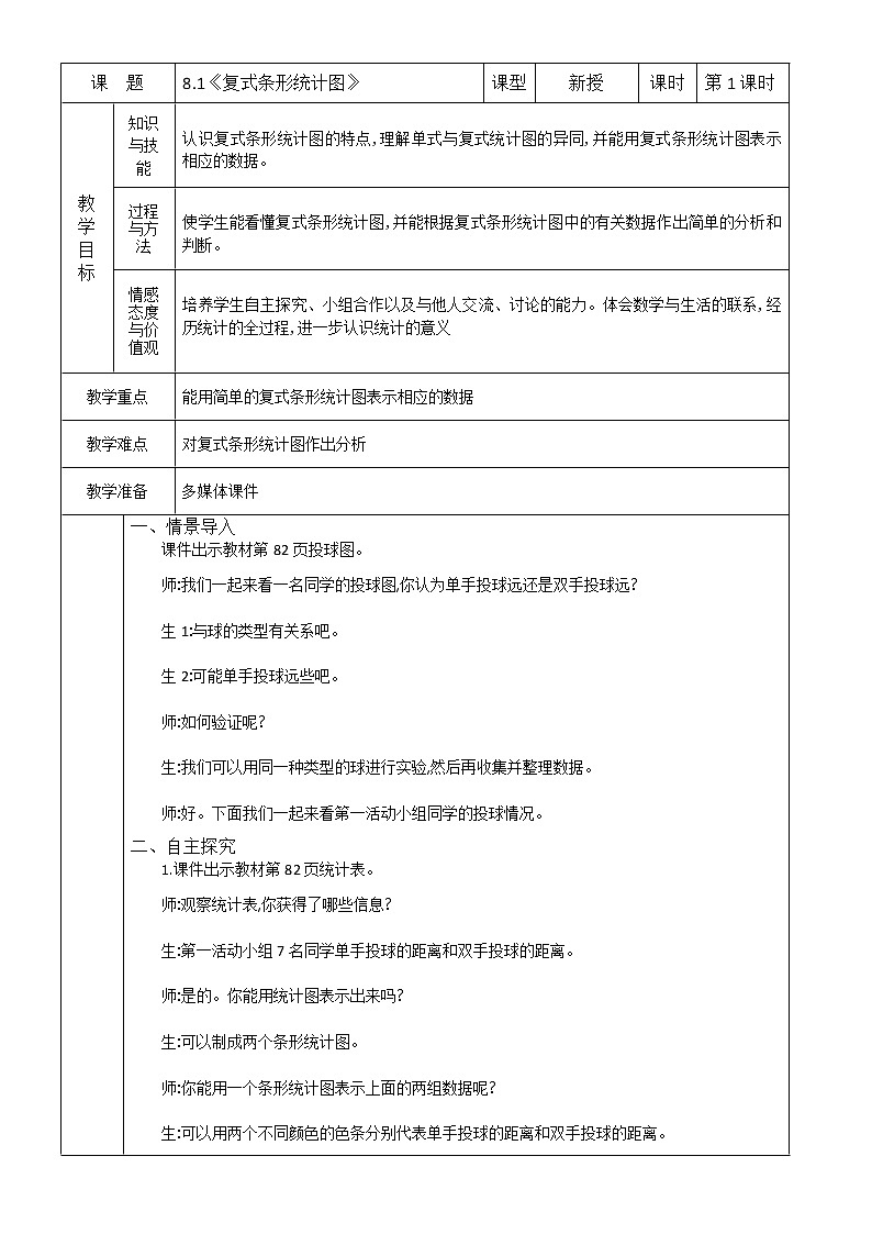 北师大版数学五下8.1 复式条形统计图ppt课件+教案+同步练习01