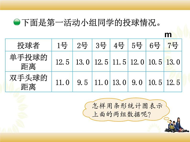 北师大版数学五下8.1 复式条形统计图ppt课件+教案+同步练习04
