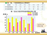 北師大版數(shù)學五下8.1 復式條形統(tǒng)計圖ppt課件+教案+同步練習