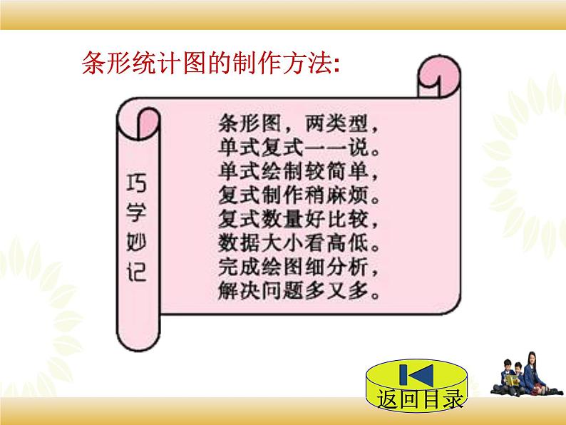 北师大版数学五下8.1 复式条形统计图ppt课件+教案+同步练习07