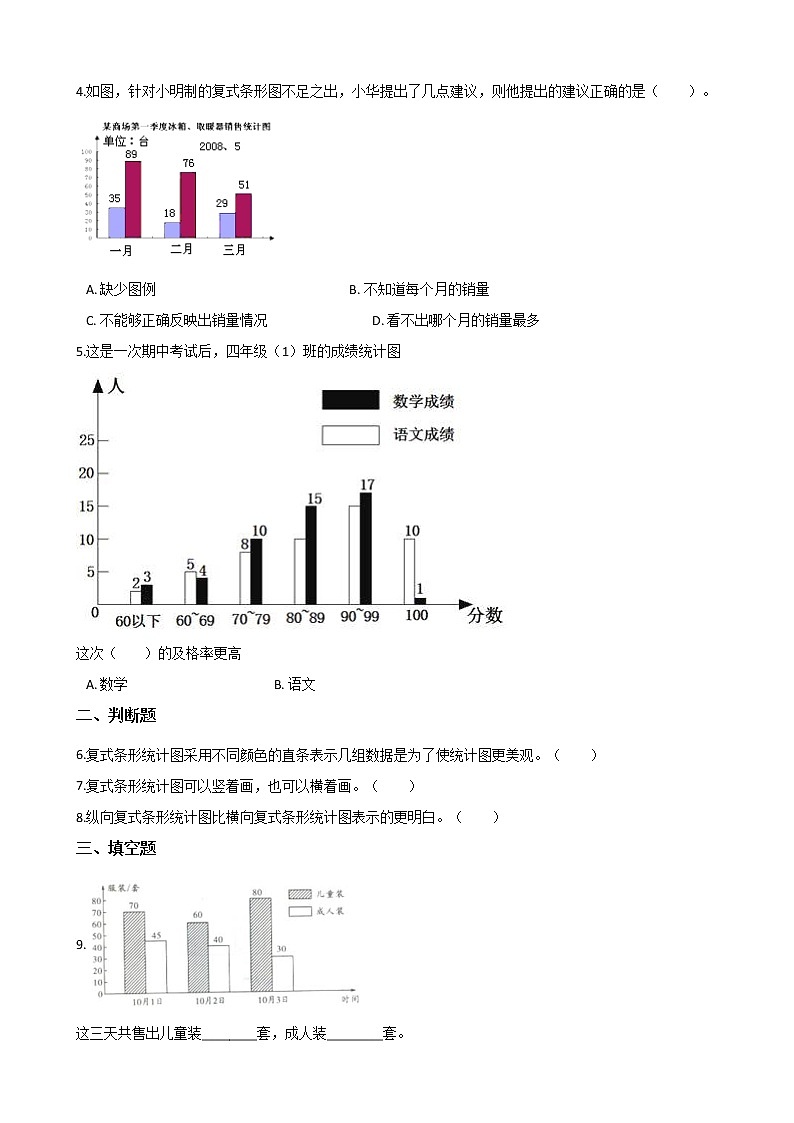 北师大版数学五下8.1 复式条形统计图ppt课件+教案+同步练习02