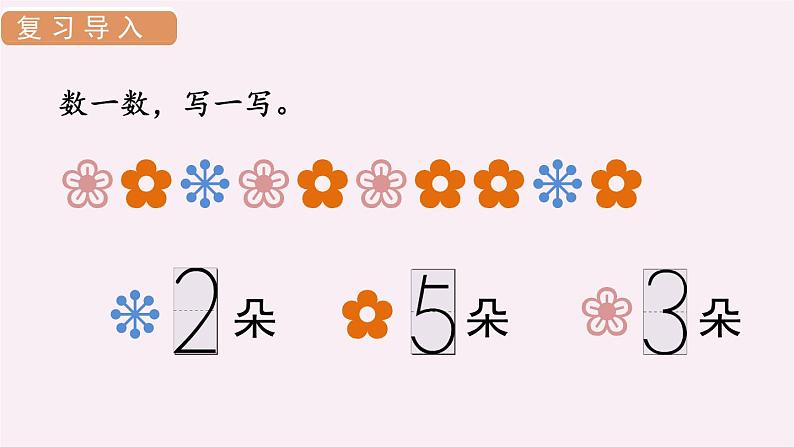 3.2  比大小（课件）-2021-2022学年数学一年级上册 人教版第3页