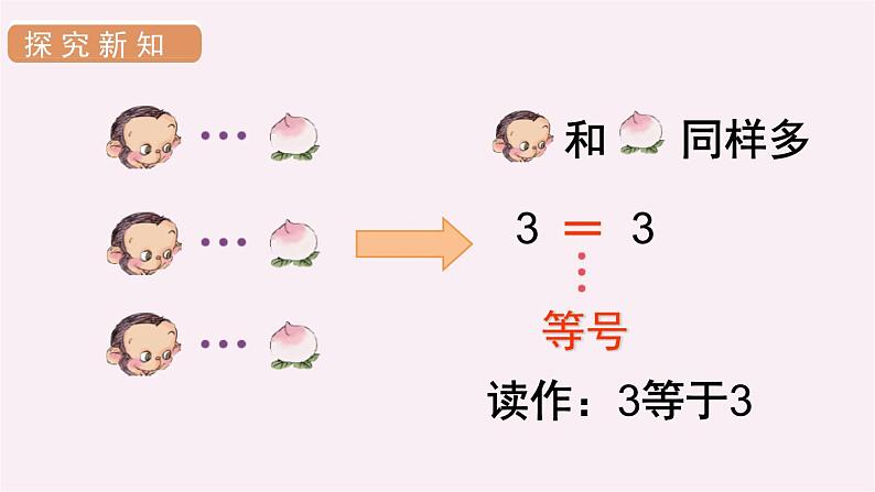 3.2  比大小（课件）-2021-2022学年数学一年级上册 人教版第6页