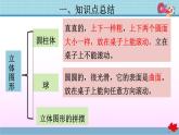 第4单元复习提升课件PPT