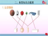 第4单元复习提升课件PPT