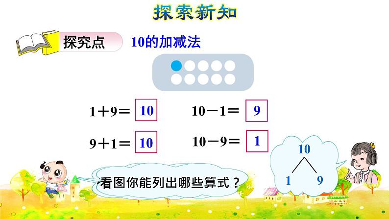 第10课时  10的加减法授课课件第3页