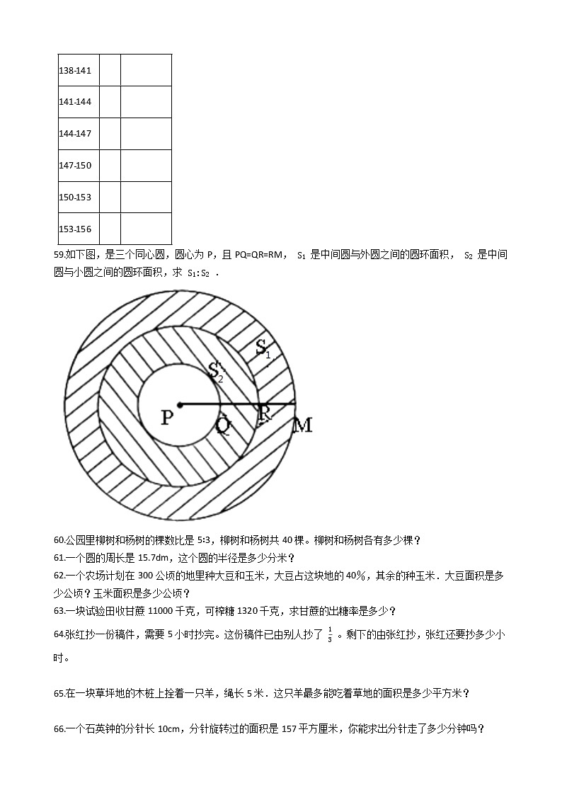 人教版数学六年级上册期末应用题50例附答案（13）第2页