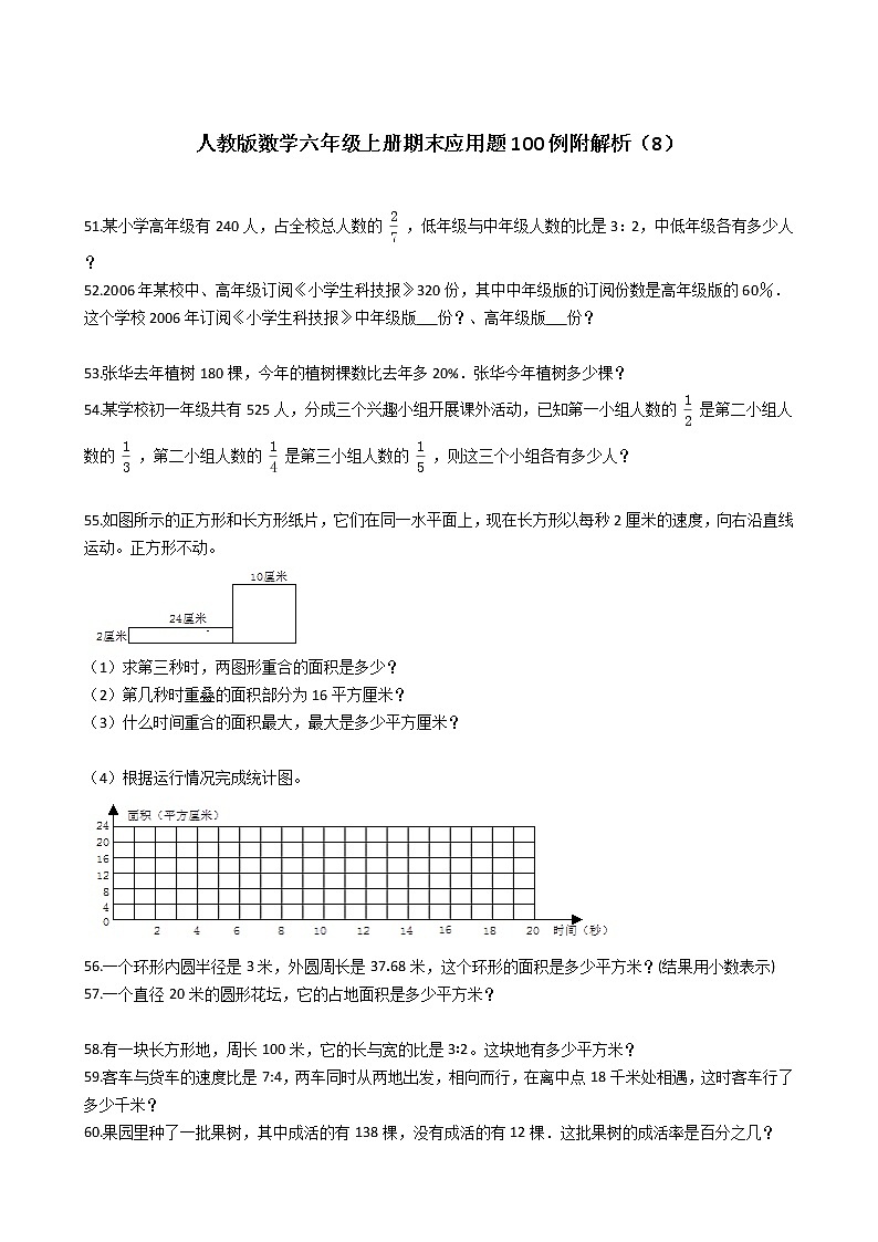 人教版数学六年级上册期末应用题50例附答案（18）第1页
