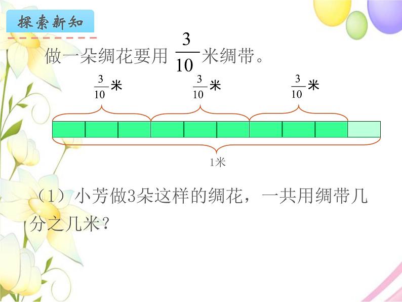 六年级数学上册第二单元分数乘法第1课时分数与整数相乘教学课件苏教版第2页