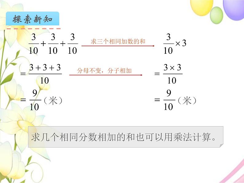 六年级数学上册第二单元分数乘法第1课时分数与整数相乘教学课件苏教版第3页