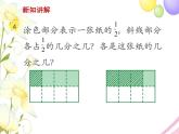 六年级数学上册第二单元分数乘法第4课时分数和分数相乘教学课件苏教版
