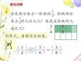 六年级数学上册第二单元分数乘法第4课时分数和分数相乘教学课件苏教版