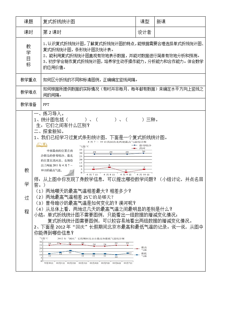 北师大版数学五下8.2 复式拆线统计图（教案）第1页