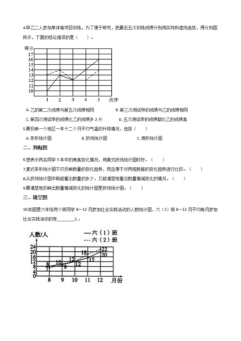 北师大版数学五下8.2 复式拆线统计图-同步练习2（附答案）第2页