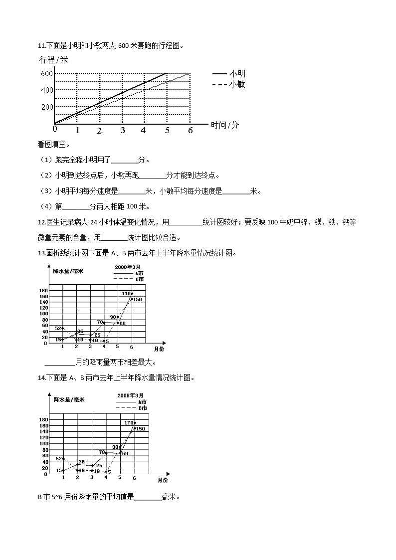 北师大版数学五下8.2 复式拆线统计图-同步练习2（附答案）第3页