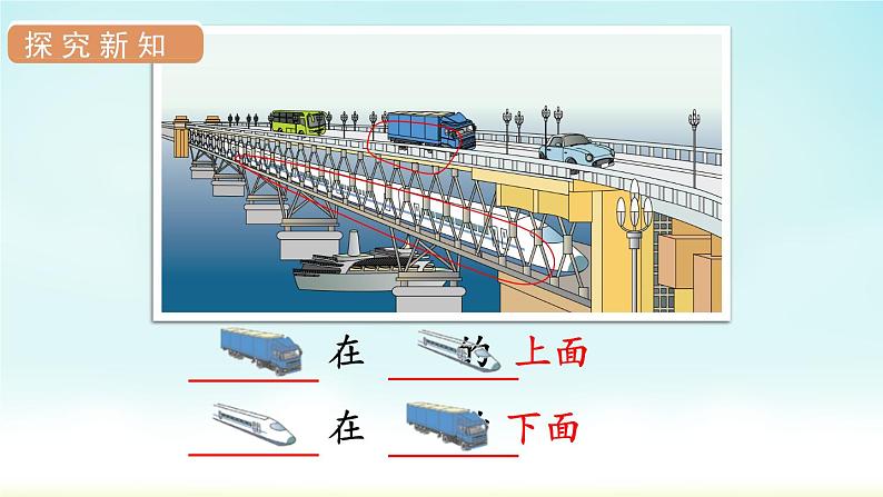 人教版一年级数学上册 第二单元 第1课时 上、下、前、后 课件04