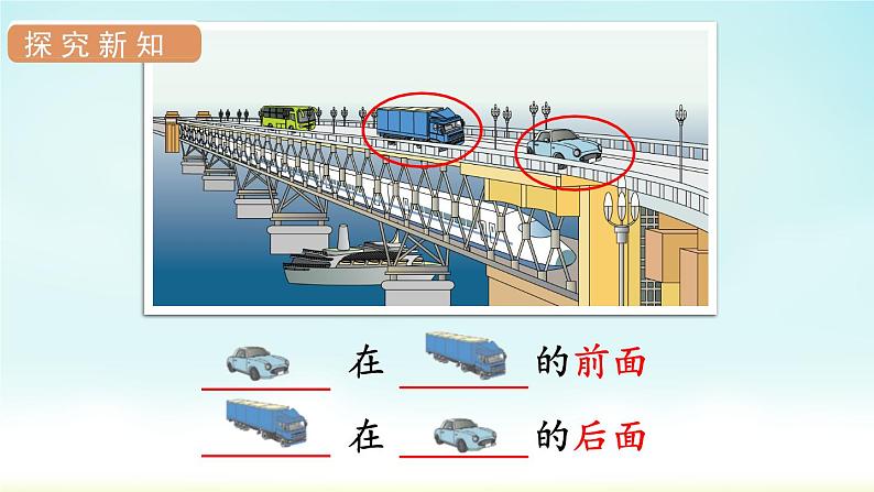 人教版一年级数学上册 第二单元 第1课时 上、下、前、后 课件07