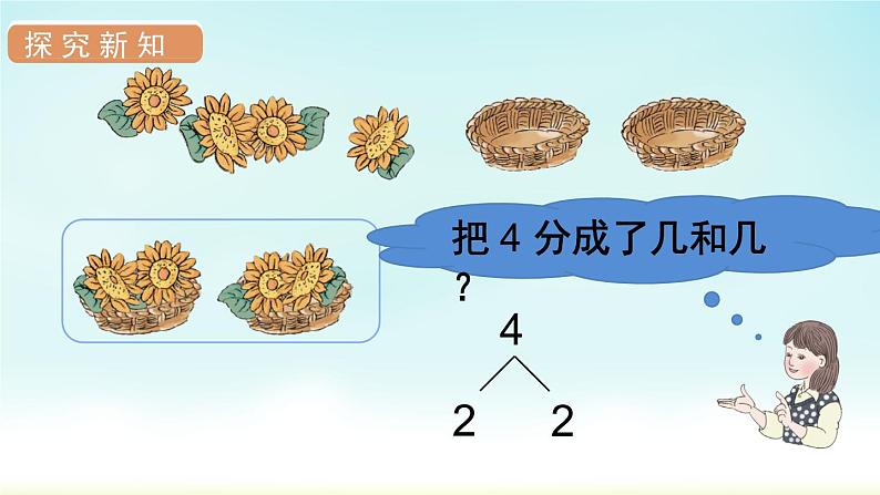 人教版一年级数学上册 第三单元 第4课时 分与合 课件第6页