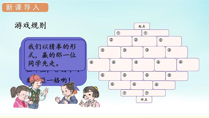 人教版一年级数学上册 第六单元 综合与实践 数学乐园 课件第3页